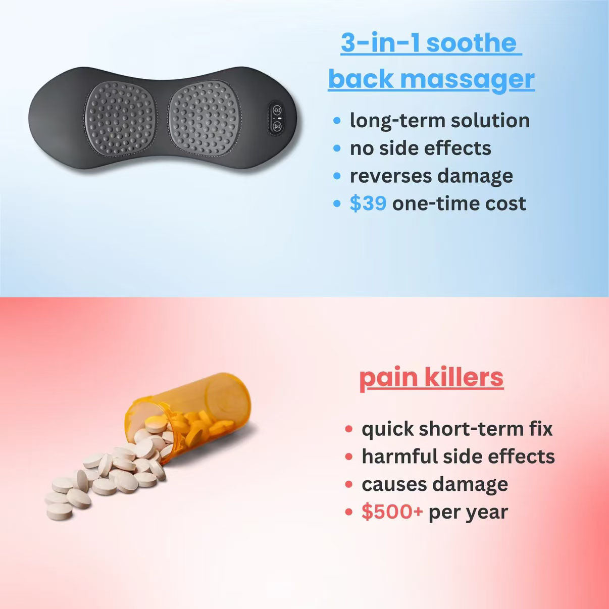 Zenvana 3-in-1 Back Massager Pillow