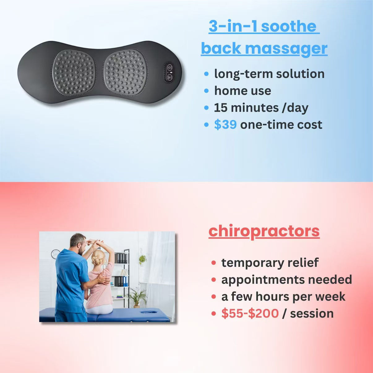 Zenvana 3-in-1 Back Massager Pillow