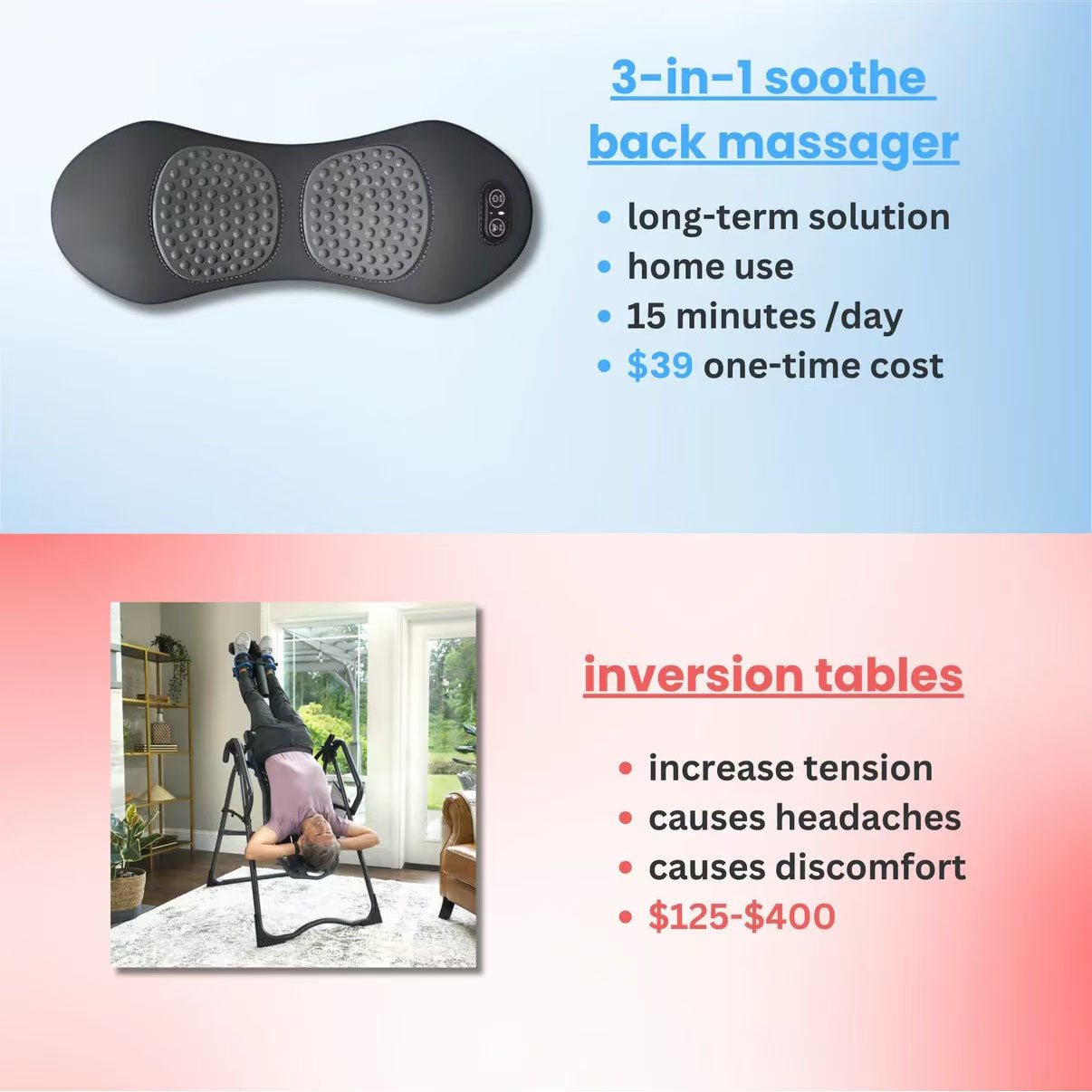 Zenvana 3-in-1 Back Massager Pillow
